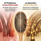 Mini Cepillo Equilibrante